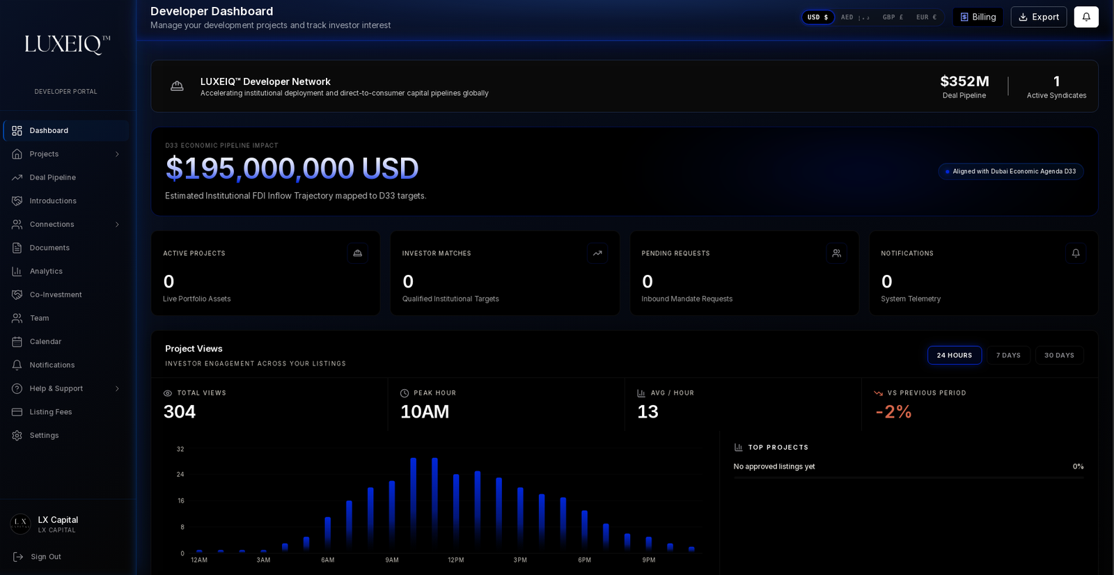 LUXEIQ off-market real estate allocation engine dashboard